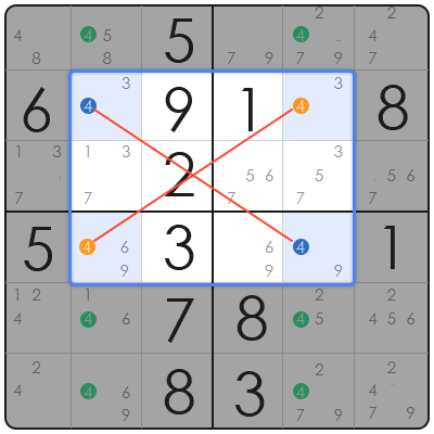 how to do sudoku medium